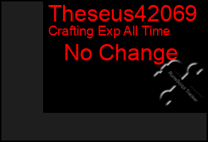 Total Graph of Theseus42069