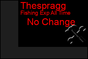 Total Graph of Thespragg
