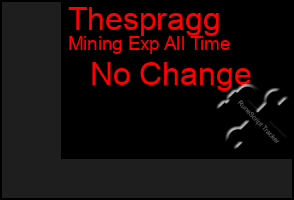 Total Graph of Thespragg