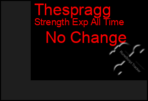 Total Graph of Thespragg