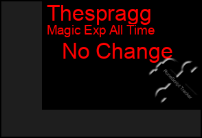 Total Graph of Thespragg