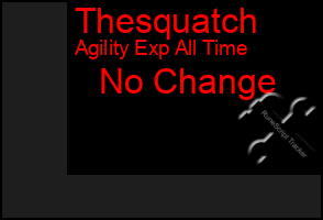 Total Graph of Thesquatch