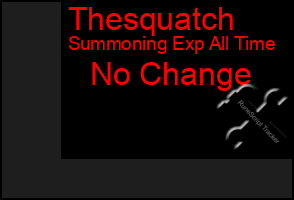 Total Graph of Thesquatch