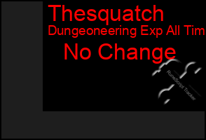 Total Graph of Thesquatch