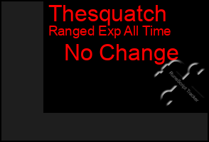 Total Graph of Thesquatch