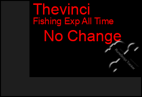 Total Graph of Thevinci