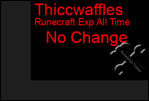 Total Graph of Thiccwaffles