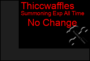 Total Graph of Thiccwaffles