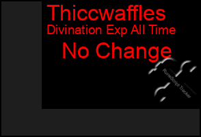 Total Graph of Thiccwaffles