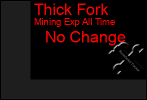 Total Graph of Thick Fork
