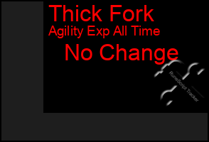 Total Graph of Thick Fork