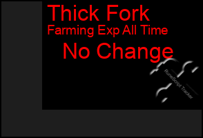 Total Graph of Thick Fork