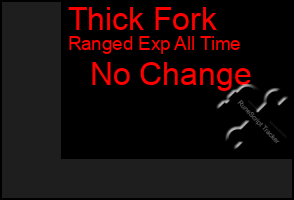 Total Graph of Thick Fork