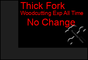 Total Graph of Thick Fork