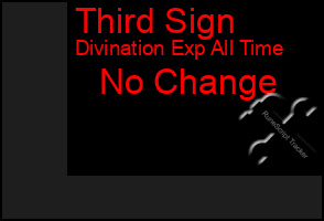 Total Graph of Third Sign