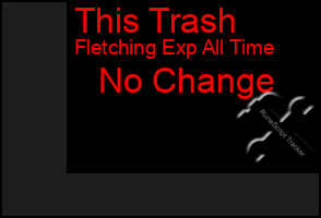 Total Graph of This Trash