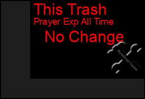 Total Graph of This Trash