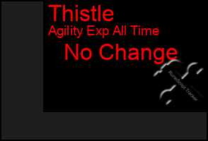 Total Graph of Thistle