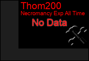 Total Graph of Thom200