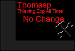 Total Graph of Thomasp
