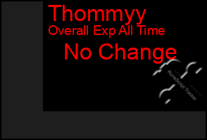 Total Graph of Thommyy