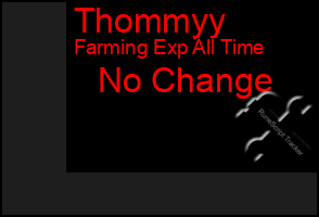 Total Graph of Thommyy