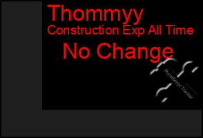 Total Graph of Thommyy