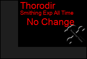 Total Graph of Thorodir