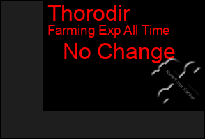 Total Graph of Thorodir