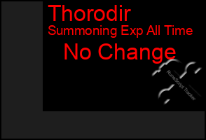 Total Graph of Thorodir