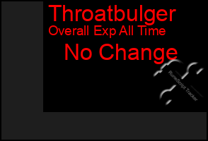 Total Graph of Throatbulger