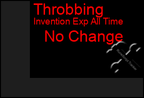 Total Graph of Throbbing