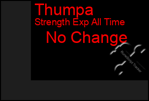 Total Graph of Thumpa