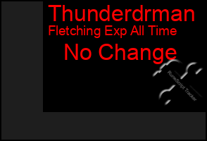 Total Graph of Thunderdrman