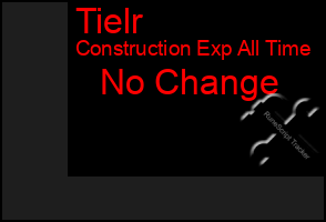 Total Graph of Tielr