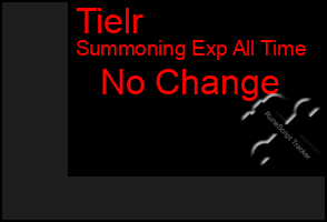 Total Graph of Tielr