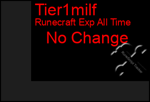 Total Graph of Tier1milf