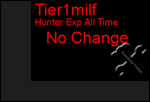 Total Graph of Tier1milf