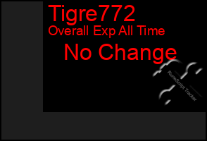 Total Graph of Tigre772