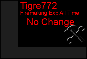 Total Graph of Tigre772