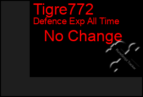 Total Graph of Tigre772