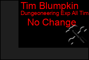 Total Graph of Tim Blumpkin