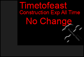 Total Graph of Timetofeast