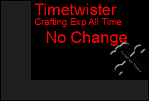 Total Graph of Timetwister