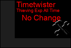 Total Graph of Timetwister
