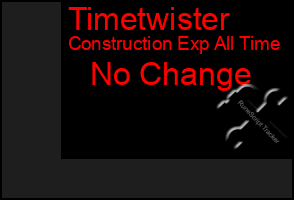 Total Graph of Timetwister