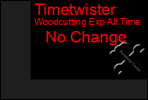 Total Graph of Timetwister