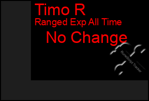 Total Graph of Timo R