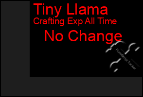 Total Graph of Tiny Llama