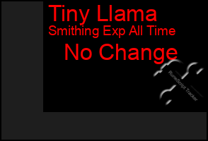 Total Graph of Tiny Llama